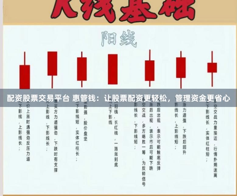 配资股票交易平台 惠管钱：让股票配资更轻松，管理资金更省心