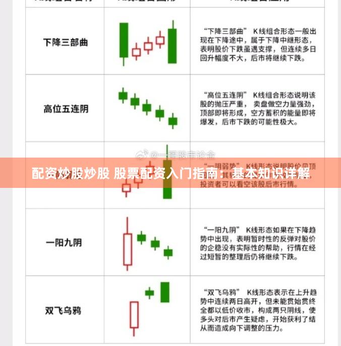 配资炒股炒股 股票配资入门指南：基本知识详解