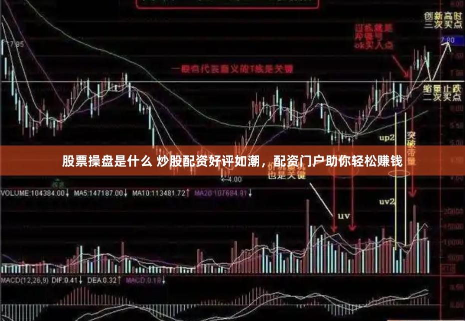 股票操盘是什么 炒股配资好评如潮，配资门户助你轻松赚钱