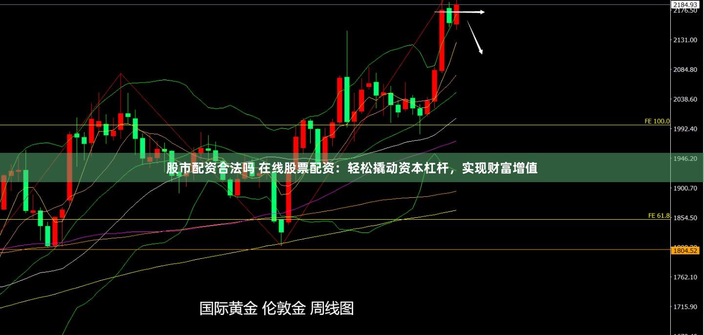 股市配资合法吗 在线股票配资：轻松撬动资本杠杆，实现财富增值
