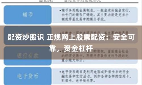 配资炒股识 正规网上股票配资：安全可靠，资金杠杆