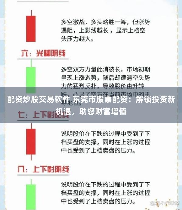 配资炒股交易软件 东莞市股票配资：解锁投资新机遇，助您财富增值