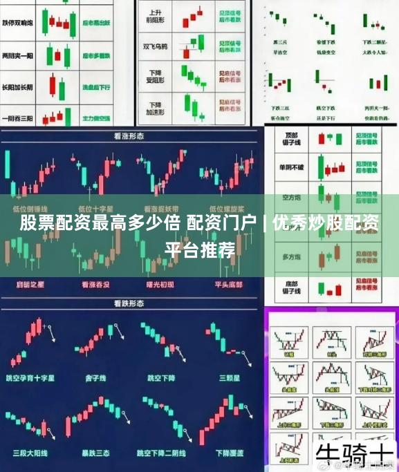 股票配资最高多少倍 配资门户 | 优秀炒股配资平台推荐