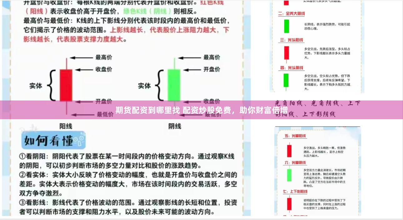 期货配资到哪里找 配资炒股免费，助你财富倍增