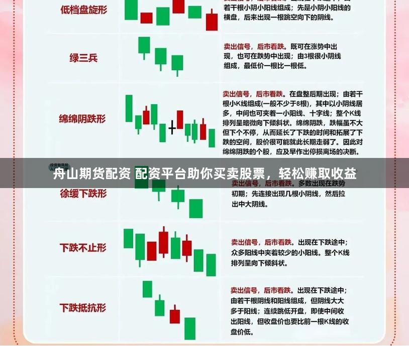 舟山期货配资 配资平台助你买卖股票，轻松赚取收益