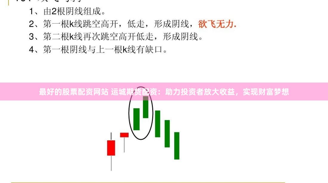 最好的股票配资网站 运城期货配资：助力投资者放大收益，实现财富梦想