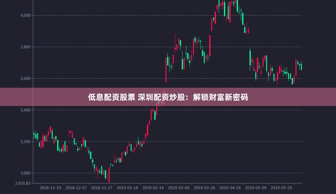 低息配资股票 深圳配资炒股:解锁财富新密码