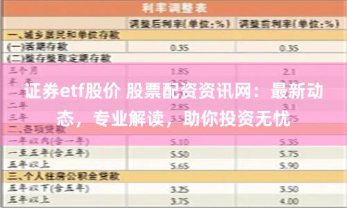 证券etf股价 股票配资资讯网:最新动态,专业解读,助你投资无忧