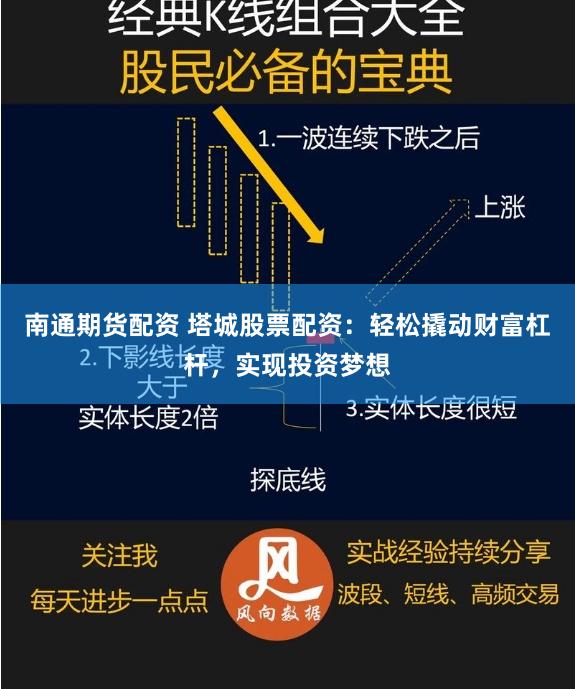 南通期货配资 塔城股票配资：轻松撬动财富杠杆，实现投资梦想