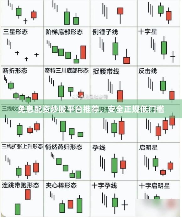 免息配资炒股平台推荐，安全正规低门槛