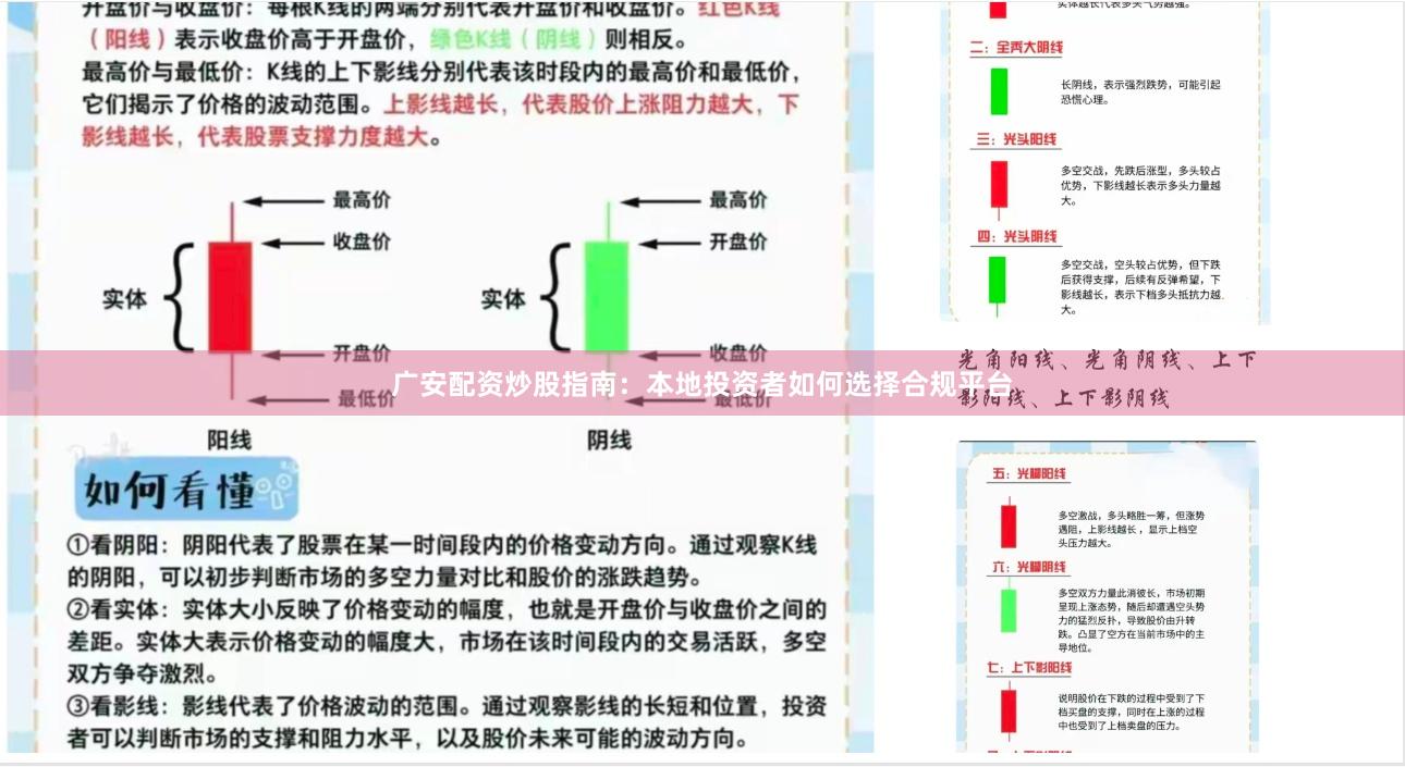 广安配资炒股指南：本地投资者如何选择合规平台