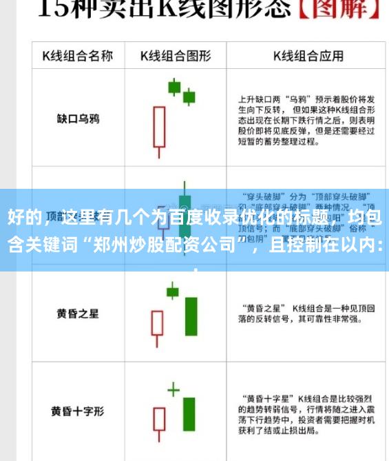 好的，这里有几个为百度收录优化的标题，均包含关键词“郑州炒股配资公司”，且控制在以内：